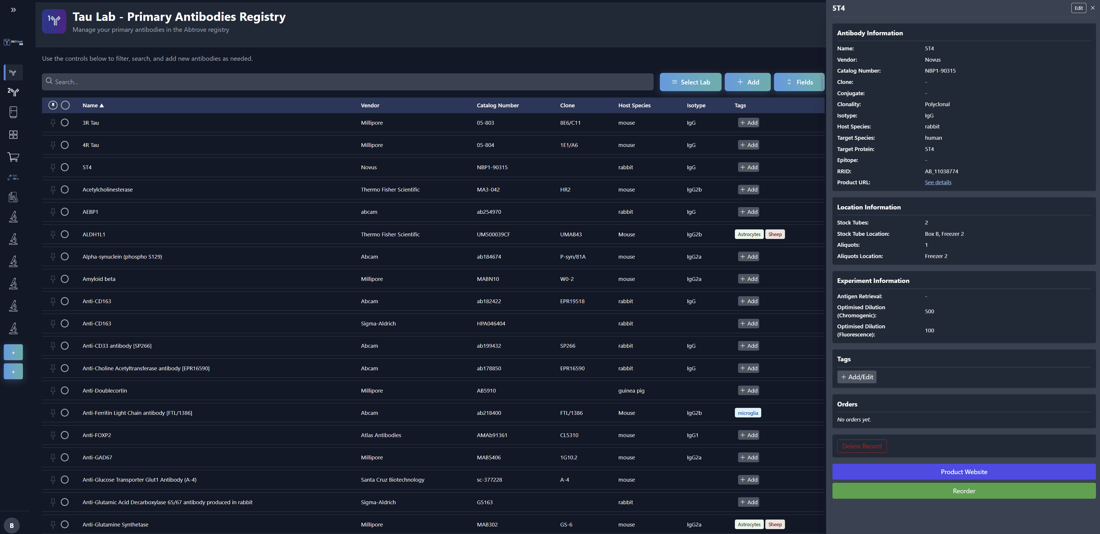 AbTrove platform overview